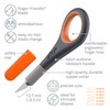 Slice Precision Knife | Finger Grip for Precision and Control
