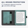 kwmobile Case Compatible with Kobo Aura Edition 1 - PU