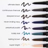 L.A. Girl Ultimate Intense Stay Auto Eyeliner, Never-ending Navy GP324