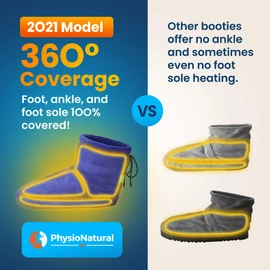 Microwaveable Booties and Feet Warmers - Deep-penetrating heat for relieving foot stiffness, sore muscles and joints, Achilles tendinitis, plantar fasciitis, stress fractures, and circulatory problems