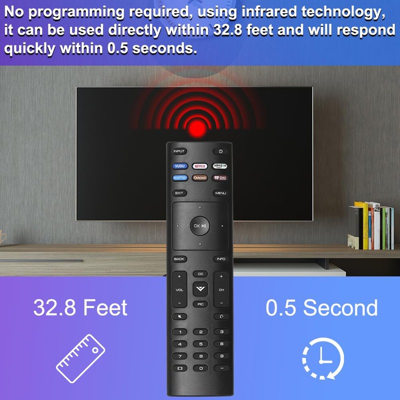 GuuYebe XRT136 TV Remote Control Replacement for D24F-F1 D32F-F1 D43F-F1