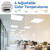 CycevSun 4-Pack 2x2 LED Flat Panel Light - Drop Ceiling,