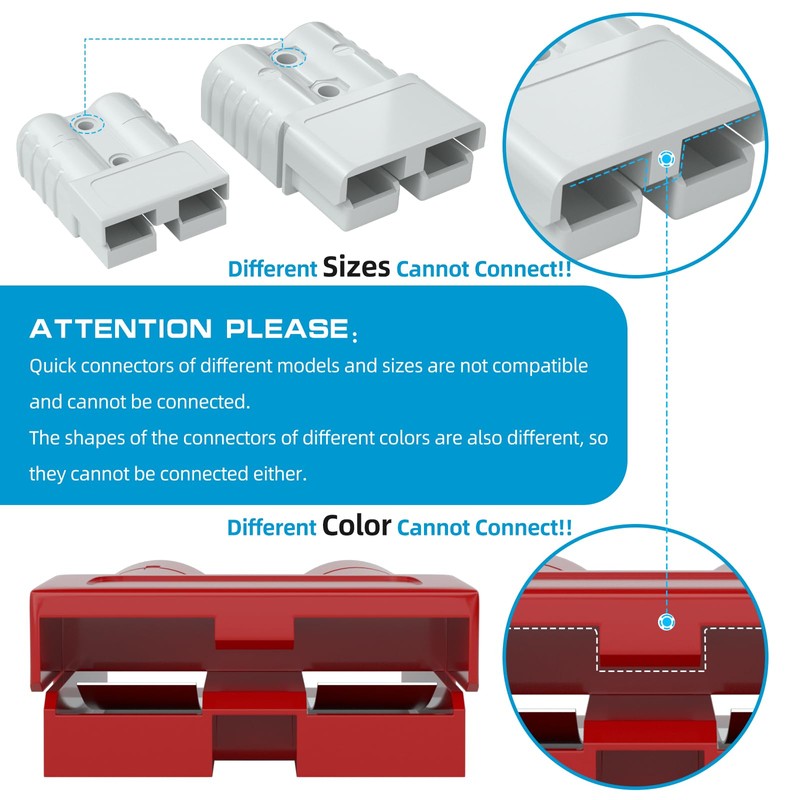 Muelnmey 50 Amp Battery Quick Connect/Disconnect Connector, 6-12 Gauge 600V