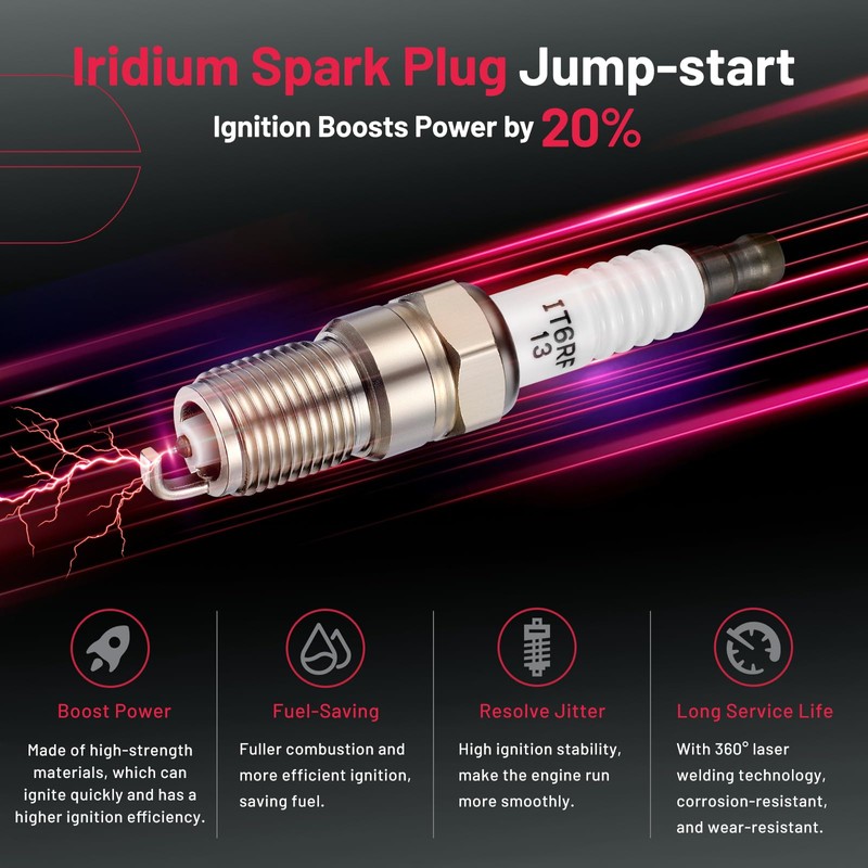 BDFHYK Ignition Coil Pack UF435 and Iridium Spark Plugs SP479