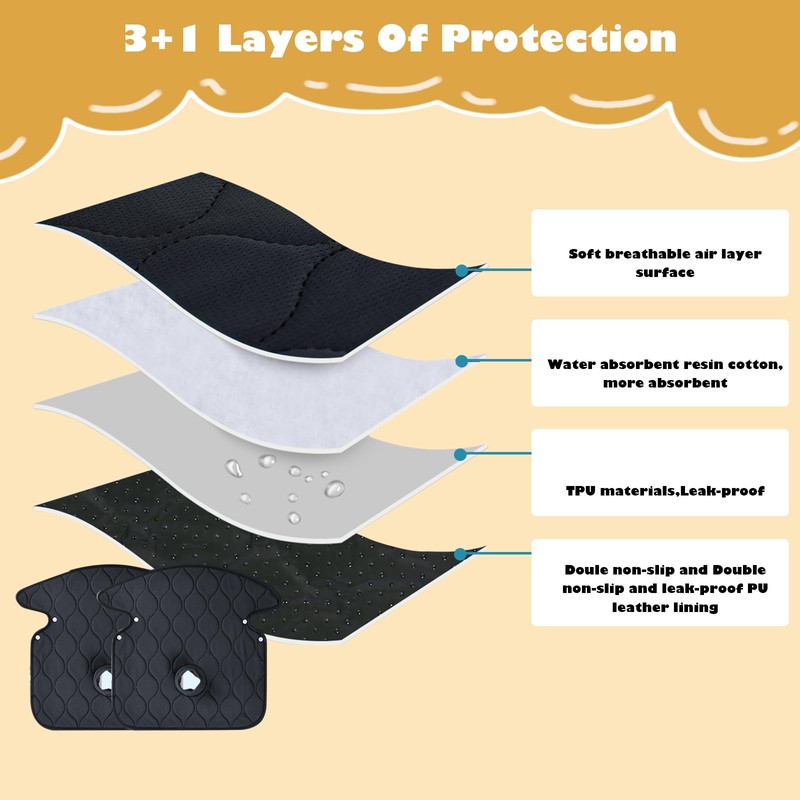 Universal Child Seat Protector Pad, Nappy Leaks for Toilet Training,
