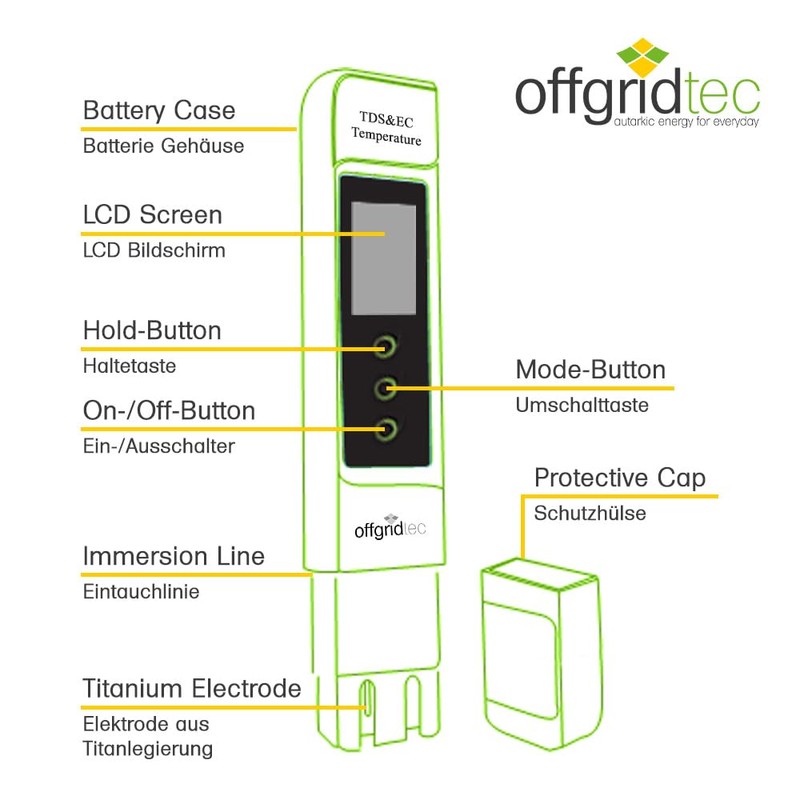 Offgridtec TDS and EC Conductivity Meter for Drinking Water and