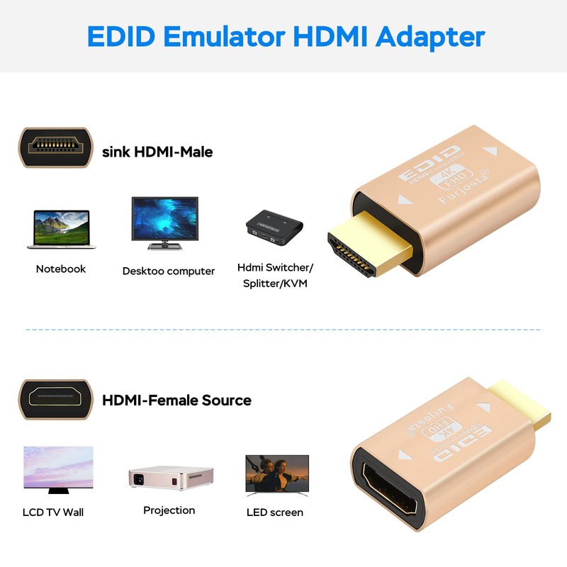 Edid Emulator Adapter (5Generation), HDMI Compatible with Mac Thunderbolt to
