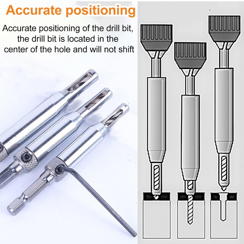 3 Pieces of Self Centering Hinge Drill Bit Kit, Quick