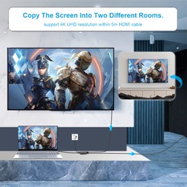 NEWCARE HDMI Splitter 1 in2 Out, HDMI Splitter 4K for Dual Monitors, 2 Port HDMI Splitter Support Two TVs at The Same Time, for HD 3D LED, LCD, TV