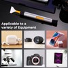 Minadax KF Cleaning Set for Camera, Sensor, Headphones, 6 Full