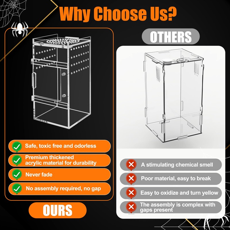 Zhaoyao Acrylic Jumping Spider Enclosure Tarantula Enclosure, Full Transparency Spider