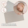 LIONELO Lenzuola con angoli per lettino neonato, Set da 2,
