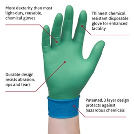 Ansell Microflex 93-260 Disposable Nitrile/Neoprene Gloves, Chemical Resistant, Industrial, Mechanics and DIY use, Green, Size M (7.5-8) (6 Units)