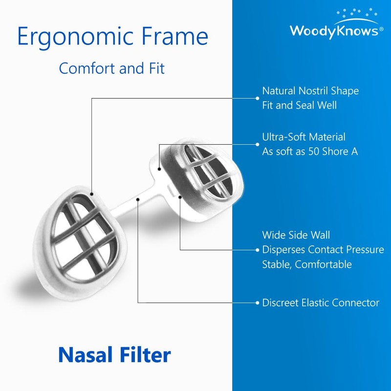 Replacement Filters of WoodyKnows Super-Defense Nasal Filters (Replacement Filter-Round 60