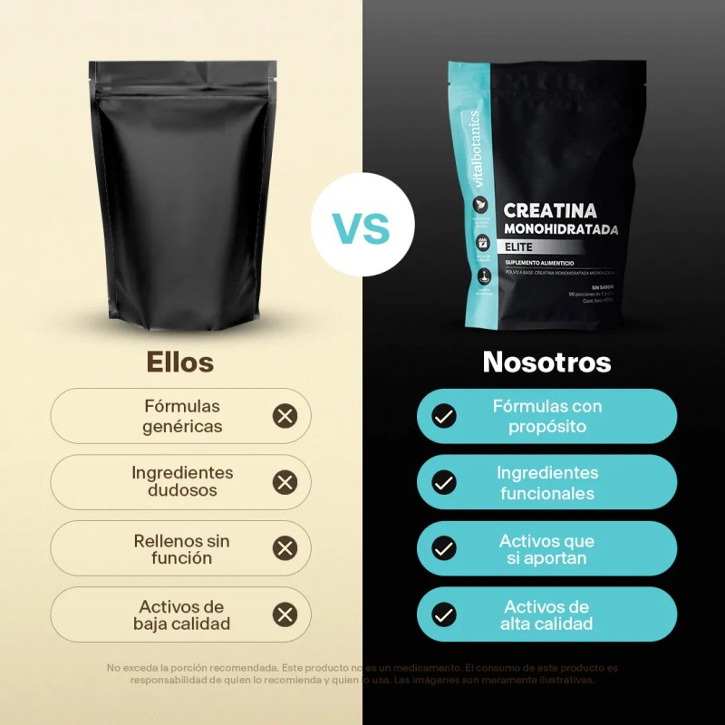 Creatina Pura Monohidratada Elite Polvo 450gr Vitalbotanics Sabor Sin sabor