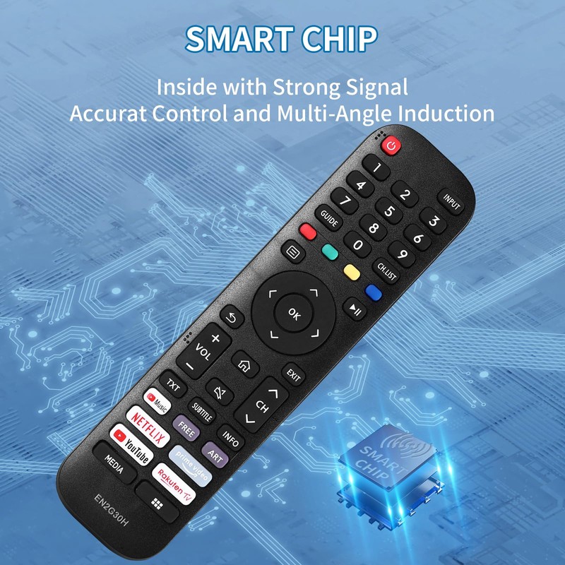 2-Pack EN2G30H Replacement Remote Control Compatible with Hisense VIDAA TV