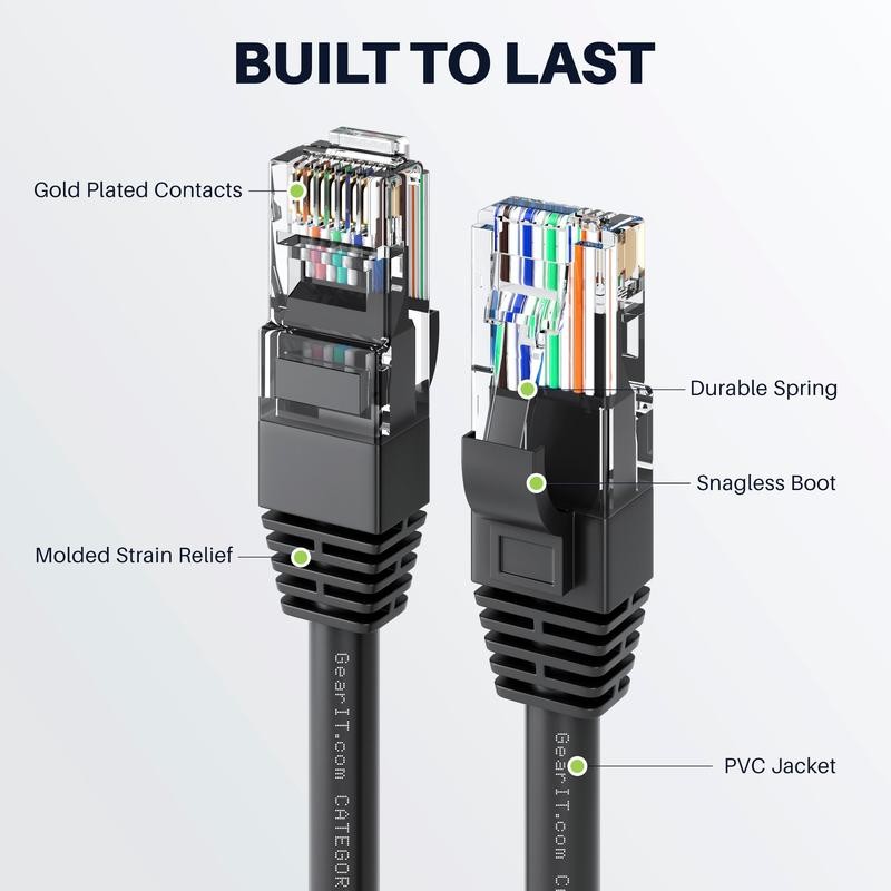 Cat6 Ethernet Patch Cable - CCA Network Cord - UTP,