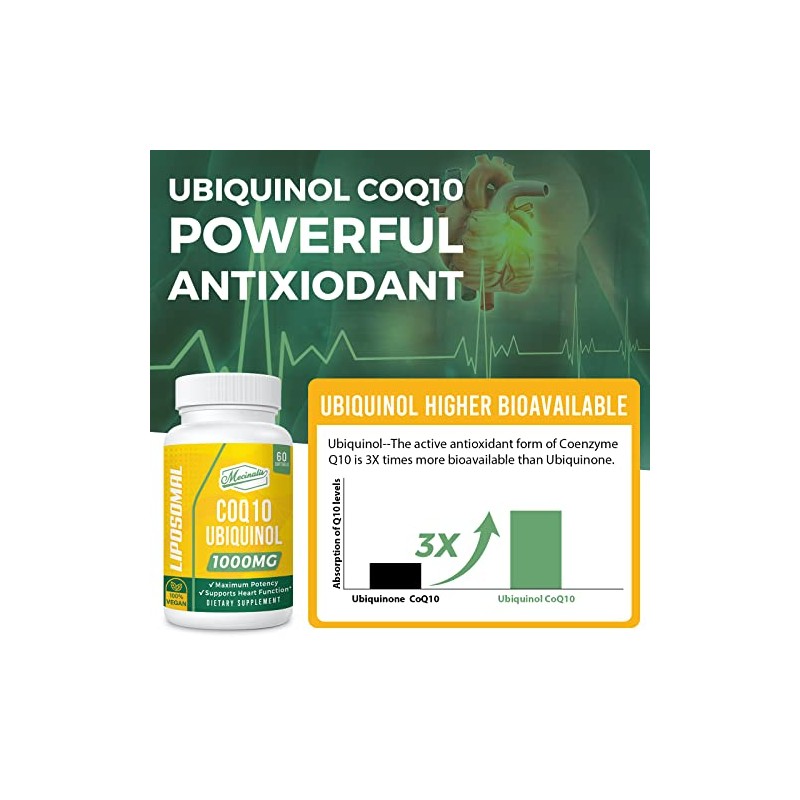 1000mg Liposomal CoQ10 Softgels Better Absorption CoQ10 Ubiquinol Supplement Heart