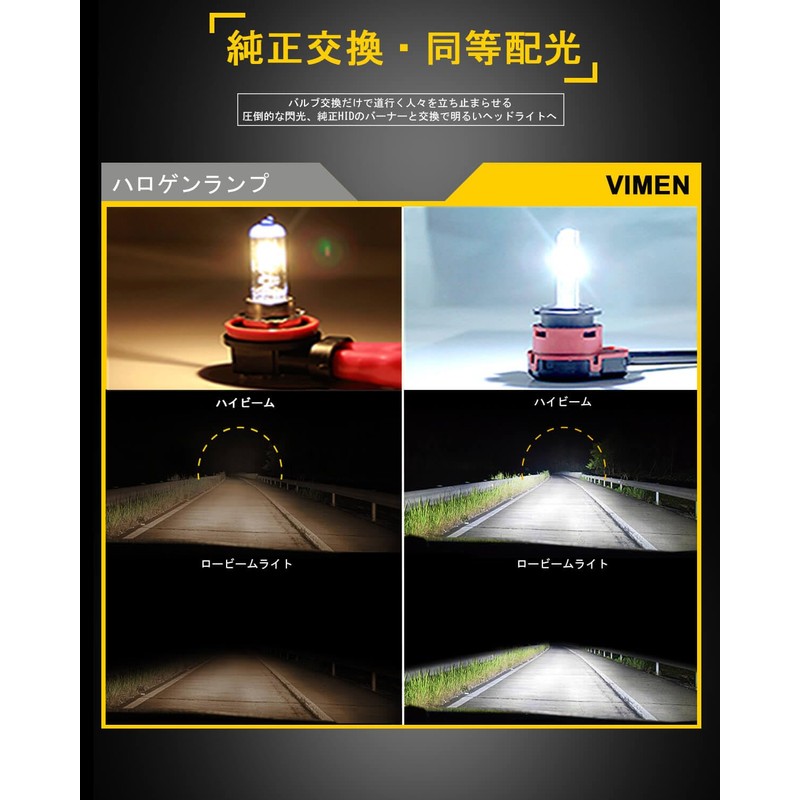 Vimen D2R HID Bulbs, 8,000K, 35W, Genuine Replacement HID Lights,