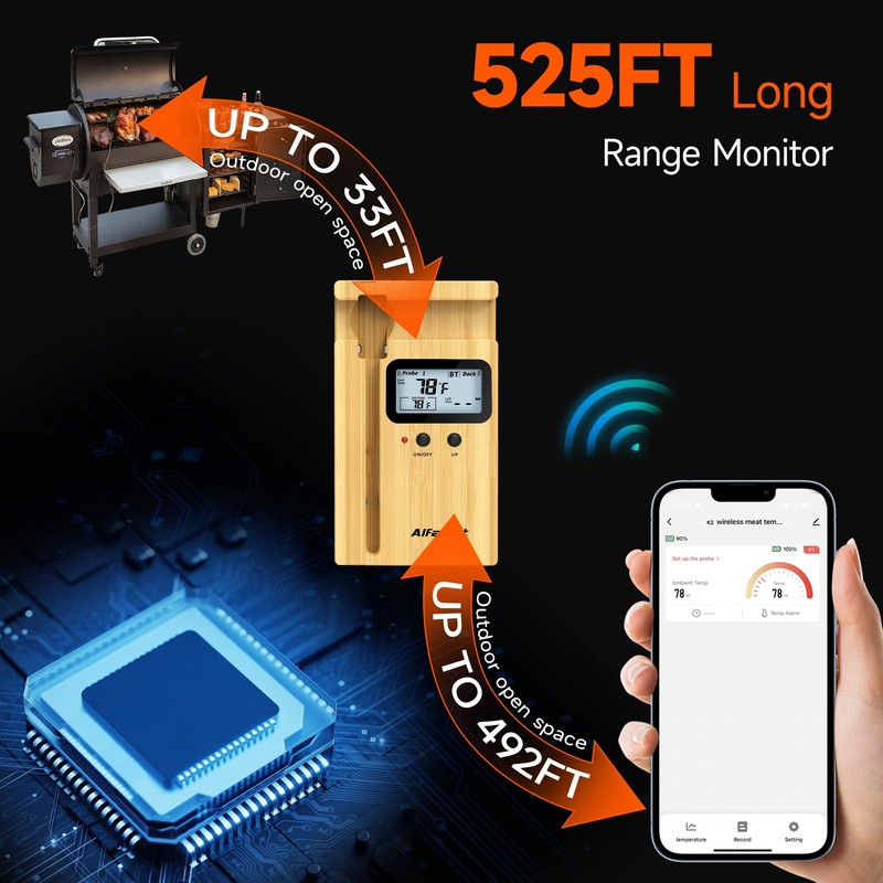 AlfaBot Wireless Meat Thermometer, Bluetooth Meat Thermometer for Turkey Beef