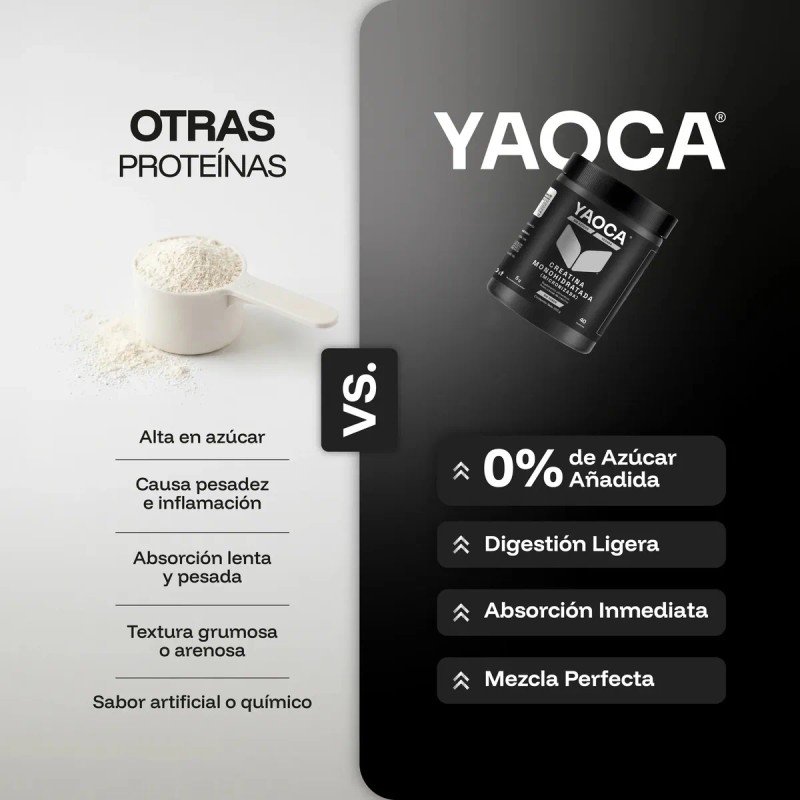 Creatina Monohidratada Micronizada Polvo Alta Pureza Yaoca 200g Servicios Sabor