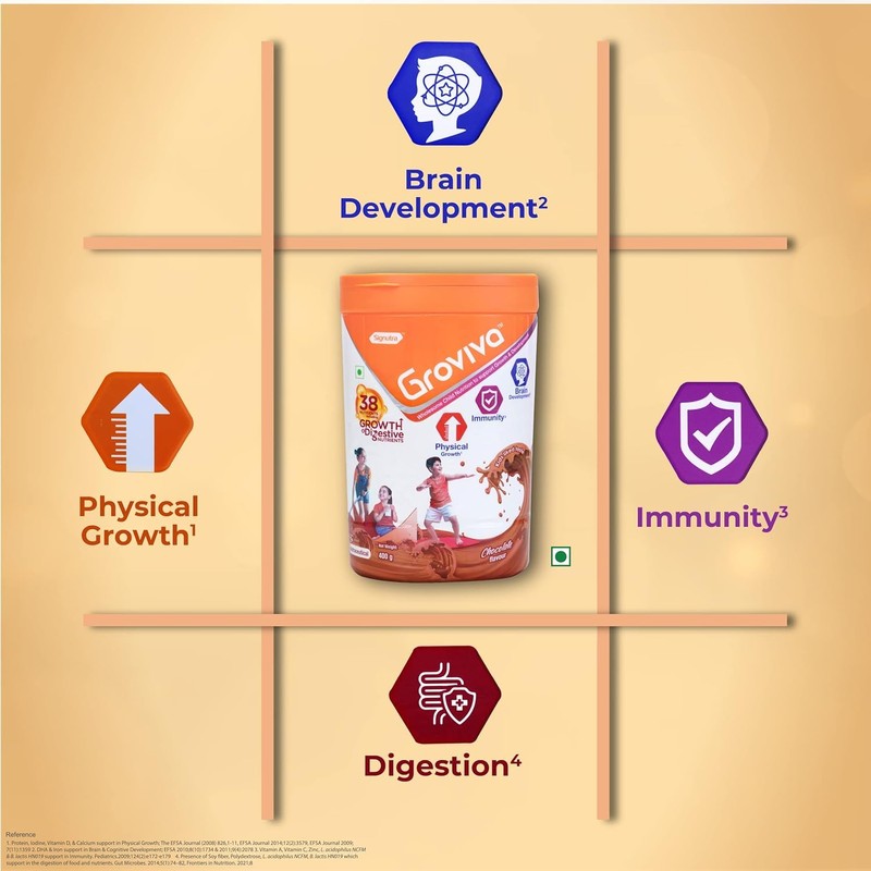 Generic Child Nutrition Supplement Powder Jar - 400g (Chocolate)