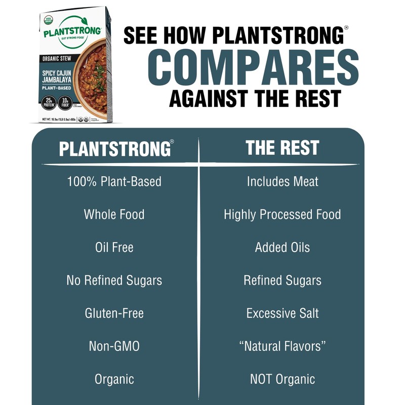 PLANTSTRONG Chili & Stew – USDA Organic, Non-GMO, Plant-Based, Vegan,