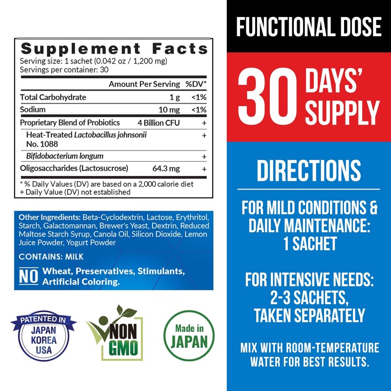 LABO Nutrition GASTRICELL - Acid Reflux, Heartburn, Recurring Gastric Discomfort,