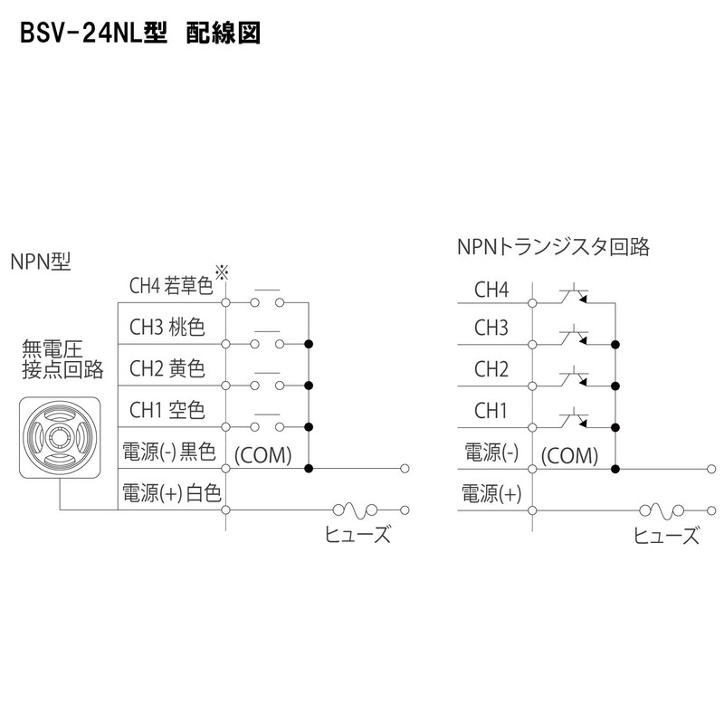 Patlite BSV-24NL-W Low Profile MP3 Playback Alarm, Compatible with NPN