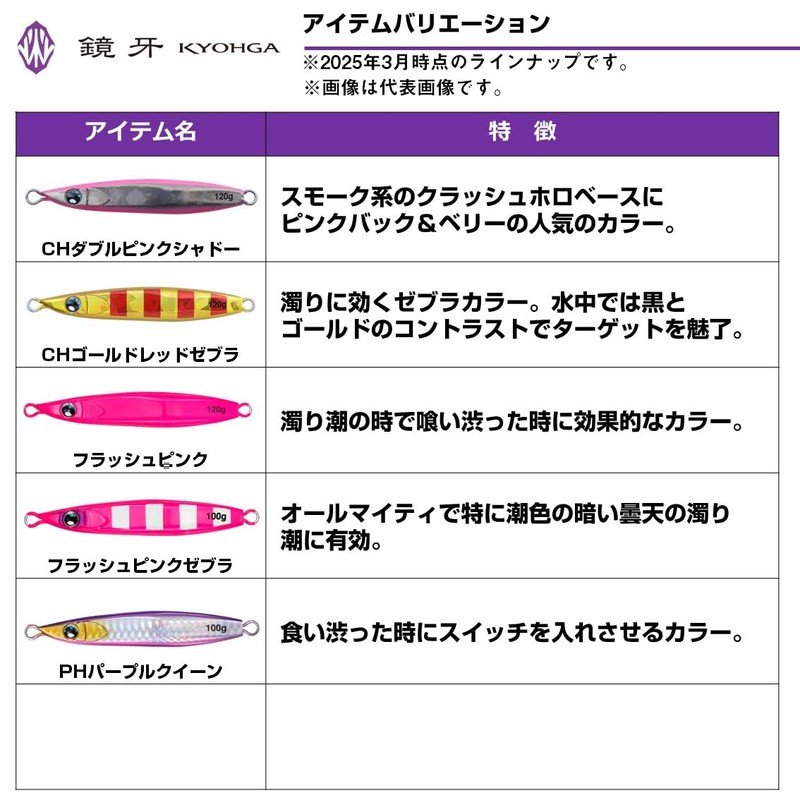 DAIWA Lure, Kagami Fang Jig RF, 200PH Murapin Zebra