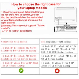 Alapmk Protective Case Cover for HP EliteBook 840 G5 G6/EliteBook 745 G5 G6/ZBook 14u G5 G6 14" Laptop(Note:Not fit EliteBook 840 745 G4 G3 G2 G1/ZBook 14u G4/ZBook 14 G2/ZBook 14 G1),Red