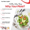 j&m Your Plate: Divided Portion Control Diet Plate for Adults
