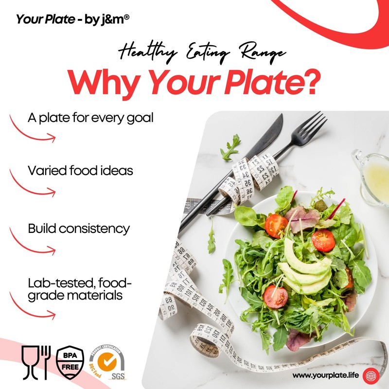 j&m Your Plate: Divided Portion Control Diet Plate for Adults