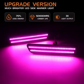 Dual Rows Pink Purple LED Side Marker Lights for Ford Mustang 2005-2009 Rear Bumper Fender Marker Reflectors, 2PCS Smoked Lens