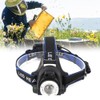 LED Headlamp USB Rechargeable Head Light Flashlight for Outdoor Camping