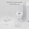 Frida Baby All-in-One Potty | Training Toilet with Toddler Potty