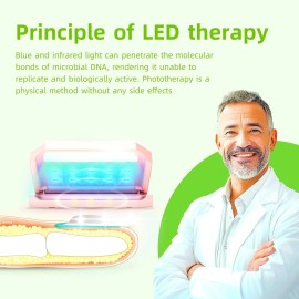 GINNGRS Nail Fungus Light Device Nail Repair Solution for Damaged & Discolored Nail Home