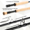 Maxcatch Extreme-X Fly Fishing Rod with Extra Tip Section, Fast