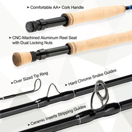 Maxcatch Extreme-X Fly Fishing Rod with Extra Tip Section, Fast Action, Carrying Tube Included (4wt 8'6'')