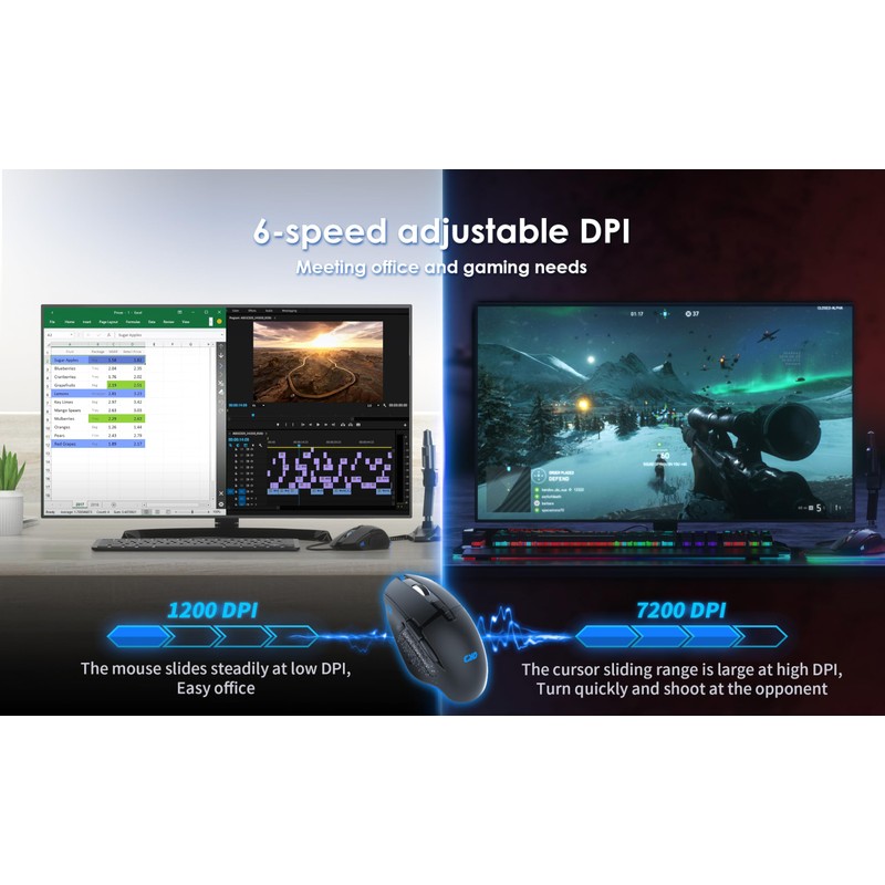 C309 Wired Gaming Mouse with Advanced Hyper-Fast Scrolling, 1.6M High