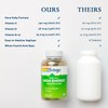 SOLARAY Once Daily High Energy Multivitamin, Immune System and Energy