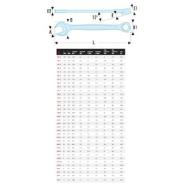 Facom FCM44025 440.25 25mm Combination Spanner