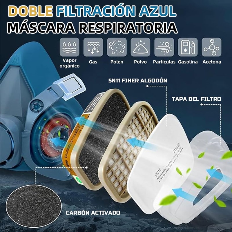 Mascarilla Respiratoria Reutilizable con Anteojos de Seguridad y Filtros Azul