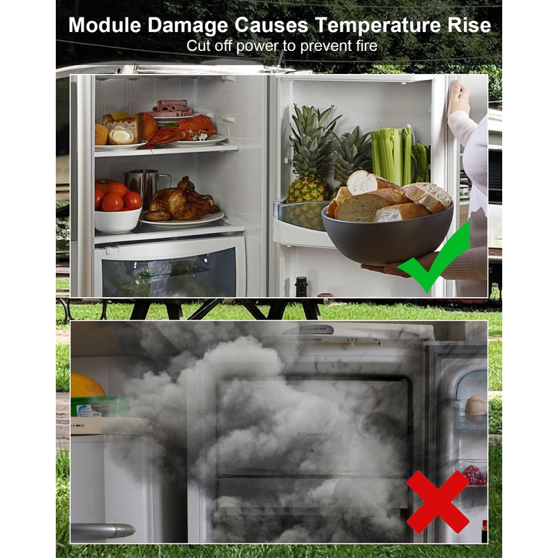 HUQUZN Temp Monitor Control Kit with Waterproof Box Fit for