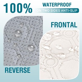 Turquoize 100% Waterproof Pet Couch Cover Non Slip Sofa Cover 3 Seater for Pets Machine Washable Dog Bed Cover Pet Pad Blanket for Sofa Bed (Seat Width: 75", Beige)