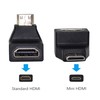 Mini HDMI Adapter,Right Angle 90 Degree Mini HDMI to Standard