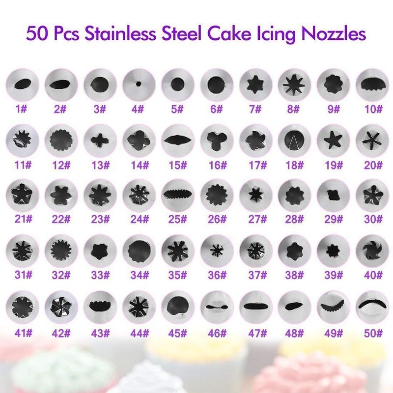 aitesco Spritztüllen Set