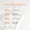 Sulwhasoo Gentle Cleansing Oil