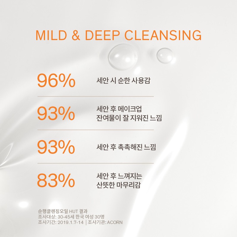 Sulwhasoo Gentle Cleansing Oil