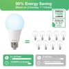 DEGNJU 100W Equivalent A19 5000K Daylight LED Light Bulbs, 1500